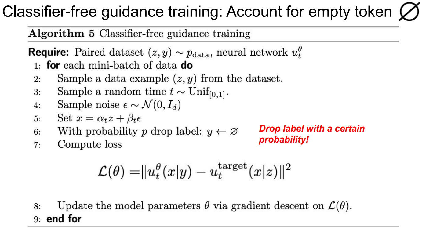 Classifier Free Guidence Training Algorithm