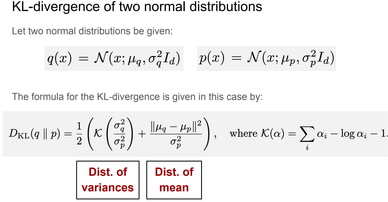 KL Divergence of 2 Gaussian Distributio