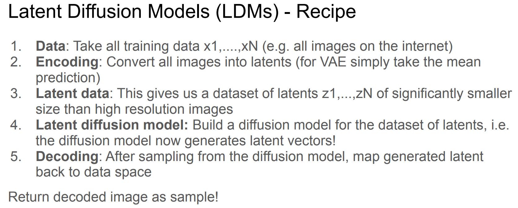 Latent Diffusion Model Procedure