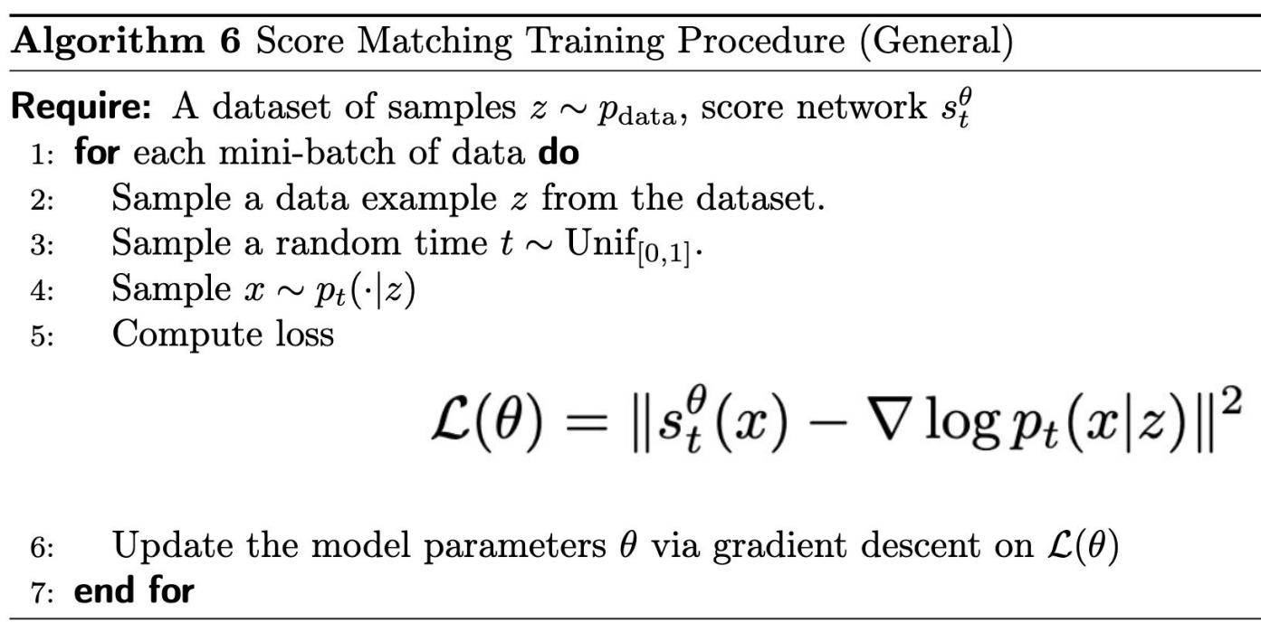 Example of Conditional Score Calculation