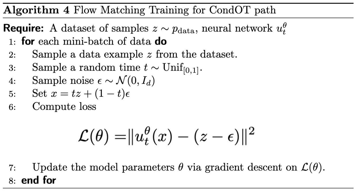 Specific Algorithm
