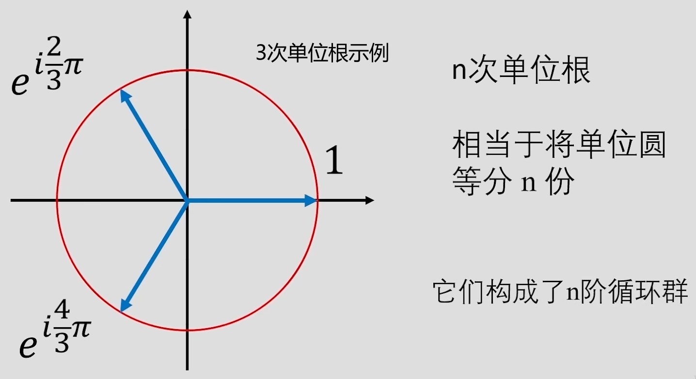 单位根