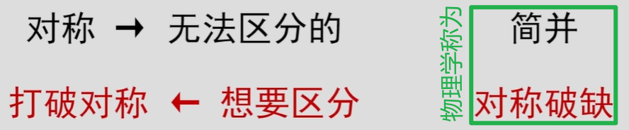 可解群定义