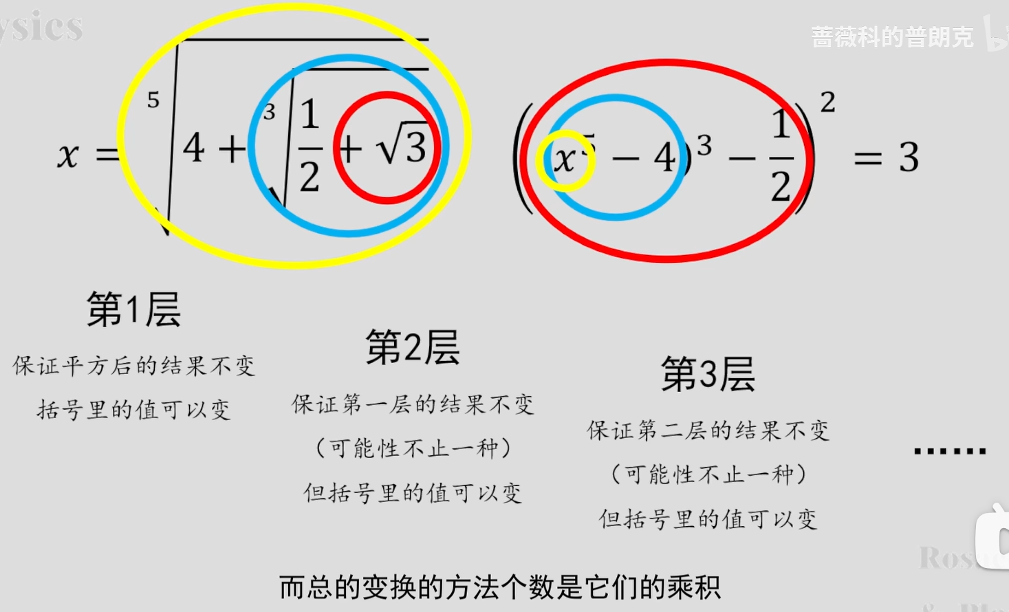 方程的对称操作