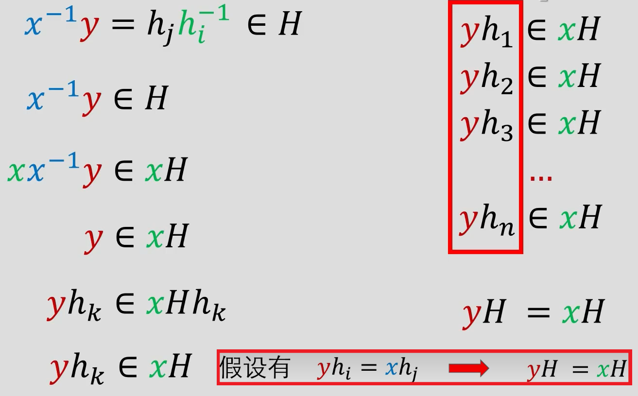 旁集不相交