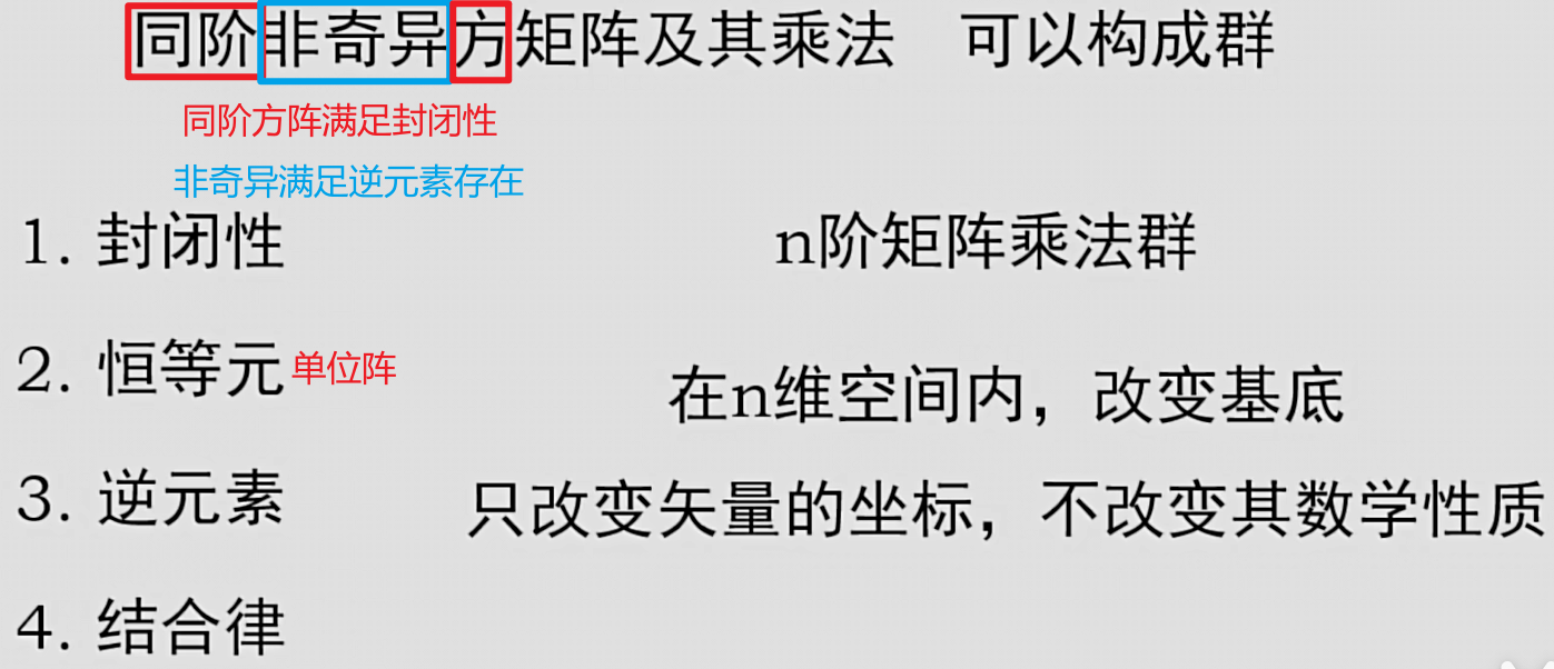 矩阵乘法群